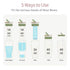 MOQOZO 40oz 24+ Reuseable Breastmilk Storage Bottle, Portable Breast Milk Cooler for Outdoor Travel TSA Approved