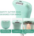 Trimmer 2 Redify Baby Nail Electric Baby Nail File, USB Rechargeable Infant Nail Clippers, Safety Protection Design