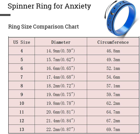 7 Anxiety Ring for Women Spinner Ring Fidget Toys Adults Fidget Ring Spinner Thumb Rings for Anxiety for Women Anti
