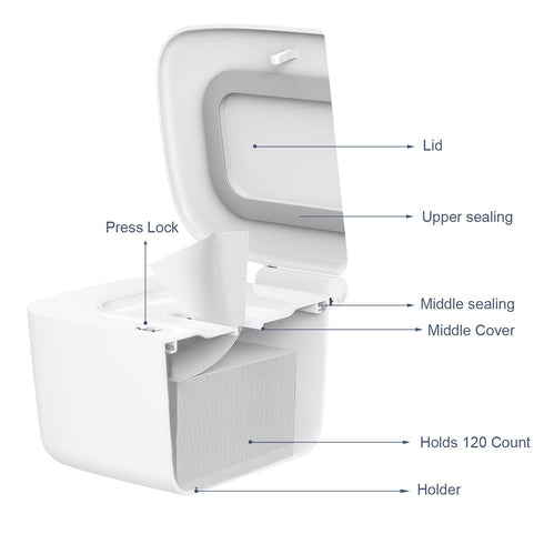 Portable Baby Wipe Dispenser - Refillable Holder with Press-to-Open Feature