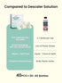 GROWNSY 40 Count, Descaling Tablets for Bottle Washer, Plant-Based Formula with Lemon & Chamomile, Sterilizer & Warmer