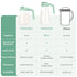 Momcozy 48OZ, 1 Count Glass Breast Milk Pitcher, Formula Breastmilk Storage Container, Heat & Cold Resistant, No Leak