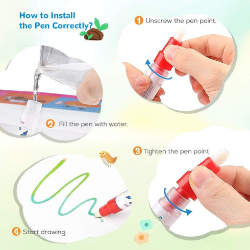 Water Doodle Mat - Kids Painting Writing Doodle Toy Board - Color Doodle Drawing Mat with Magic Pens for Age 3 to 12