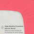 EVERYDAY KIDS 2 Pack Fitted Girls Crib Sheet, 100% Soft Breathable Microfiber, Fits Standard Crib Mattress
