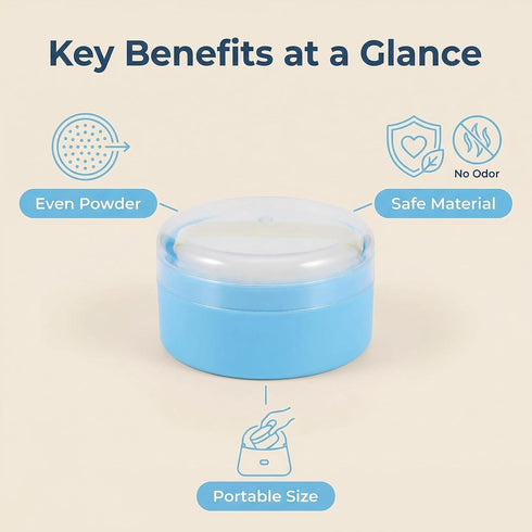 Happyupcity Baby After-Bath Powder Puff Container Jars Empty Refillable Plastic Soft Face Body Powder Box with Sifter