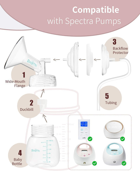 6oz Freezer2-Pack Milk Storage Bottles, Compatible with Spectra Pumps, BPA-Free, Leak-Proof Design, Dual Use as Milk