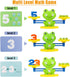 Aitbay Frog Balance Counting Toys, Educational Number Toy for Boys & Girls Age 3+, Fun Children's Gift (63 PCS)