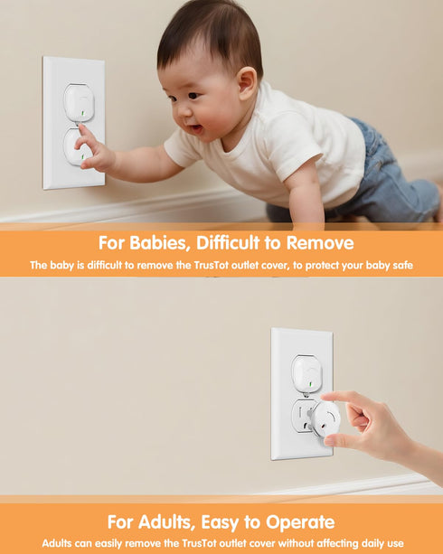 TrusTot 40 Pack 3-Prong Outlet Covers Baby Proofing, Plug Covers Baby Proofing, Outlet Plug Covers for US to Prevent