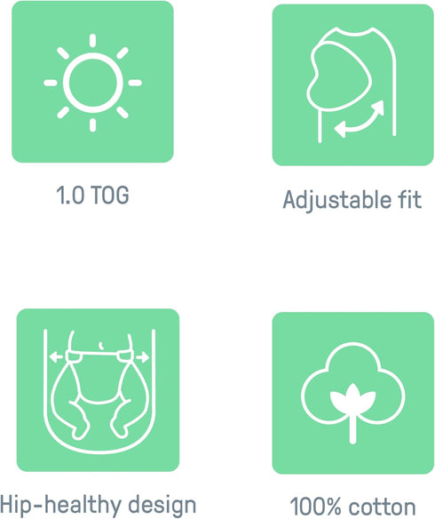 100% 0-3 1.0 3-Pack SwaddleMe by Ingenuity Monogram Collection Baby Swaddle, Cotton, Improves Sleep & Calms Startle