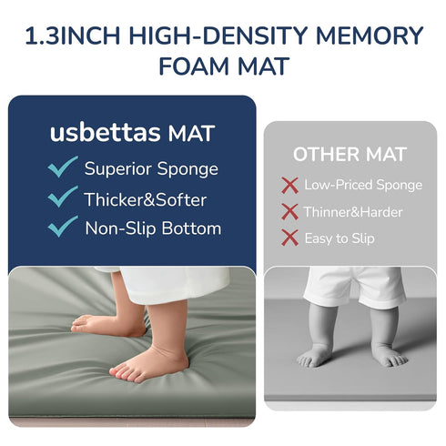 Floor,50"x50" Mat,1.3'' Baby Play Mat for Vegan Leather Playpen Thick Memory Foam Padded Play Mat,Cushioned