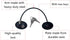 REZIPO 3 Pack Black Refrigerator Door Locks with 6 Keys, Key Locks for Fridge, Cabinet, File Drawer and More