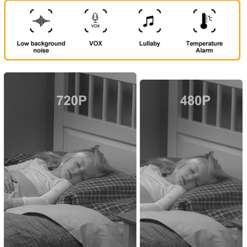 Bloepum 4.3Inch Alert,720p Video Baby Monitor, Baby Caregiver, IPS Screen Baby Camera Monitor Lullaby Feeding US Plug