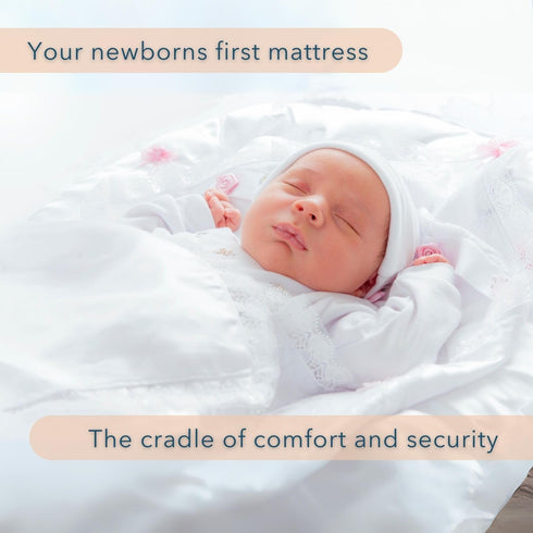 First Essentials 4, Custom Fit Baby Bassinet Mattress Pad, Fits Cybex Priam Water Resistant