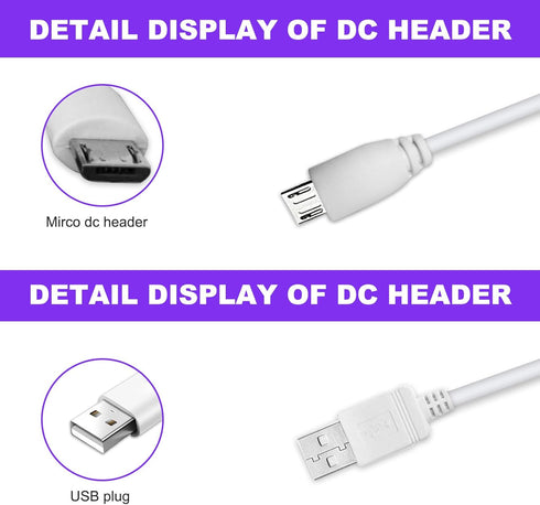 5V Baby Monitor Power Cord, Compatible with Eufy Security Spaceview Video Monitor, Replacement Charger Adapter