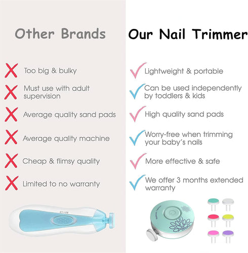 Trimmer Set, 6 2-Pack Newborn Baby Nail Gentle Electric Nail File for Sensitive Nails with Grinding Heads, Quiet Nail