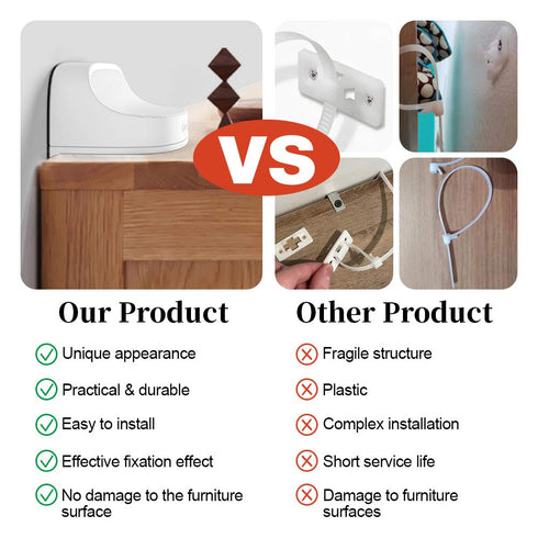 EUDEMON Baby Safety Anti-Tip Furniture Anchor Straps, Childproof Wall Holder for Children & Pets, Easy to Install