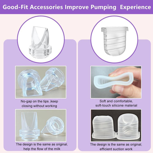 24mm S32 Set 24mm S32 Full Breast Pump with Flange for NCVI NICEGREEN Nuliie Zooawa Sunnaltree Wearable Breast Pump