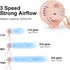 Portable Mini Handheld Stroller Fan with Flexible Tripod, USB Fan for Baby Stroller, Car Seat, Crib, Outdoor Camping