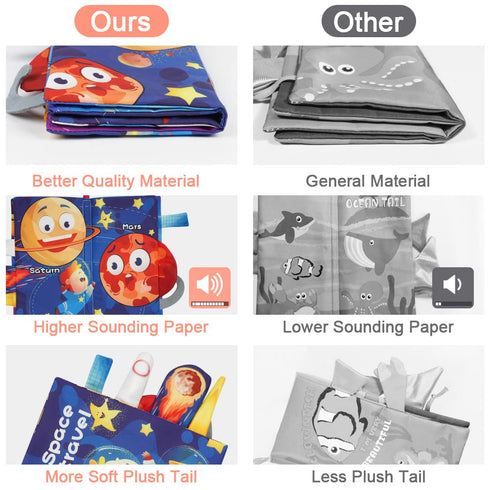 Vicloon Baby Books Toys, 2PCS Touch and Feel Crinkle Cloth Books for Newborn Early Educational Toys