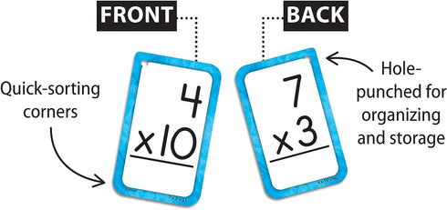 012 (EP62035) Teacher Created Resources Multiplication Flash Cards