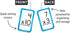 012 (EP62035) Teacher Created Resources Multiplication Flash Cards