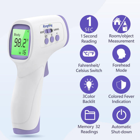 No-Touch Forehead Thermometer for Adults and Kids, Digital Thermometer with Fever Alarm, 3 Backlit and 32 Memories Fast Accurate Results, Easy for All Ages, Basal Thermometer