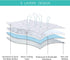 2 Pack, 36" 18" Cradle Bassinet Mattress Pad Cover, for Standard Cradle Mattress, Ultra Soft Microfiber Surface