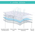 Room2 Playard Mattress Cover -for Square Play Yard, Perfect for New / TotBloc Portable Playard, Waterproof, Ultra Soft