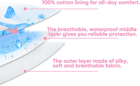 Reusable Waterproof Omutsu Diaper Wrap - Littleforbig Adjustable Cover