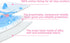 Reusable Waterproof Omutsu Diaper Wrap - Littleforbig Adjustable Cover