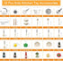 Bruvoalon 32Pcs Kids Play Kitchen Toys Set, Pretend Cooking Accessories with Pots, Pans, and Utensils
