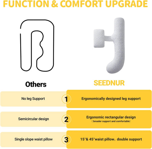 Pregnancy Pillow for Sleeping, SEEDNUR Maternity Pillow Support for Back, Legs, Belly, HIPS, Pregnancy Body Pillow
