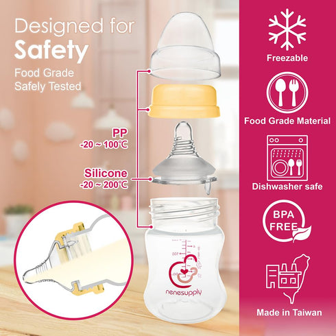 4.7oz 1 0+ Nenesupply Natural Baby Bottles Newborn Flow Feeding Bottles Breastfeeding Bottle for Breastfed Babies Wide