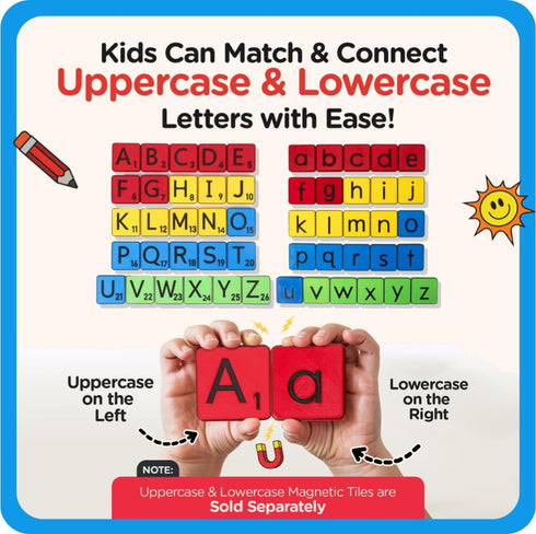 Set Learn Your Lowercase! Self-Correcting Magnetic Alphabet Lowercase Letters Helps Young Learners Learn The Basics