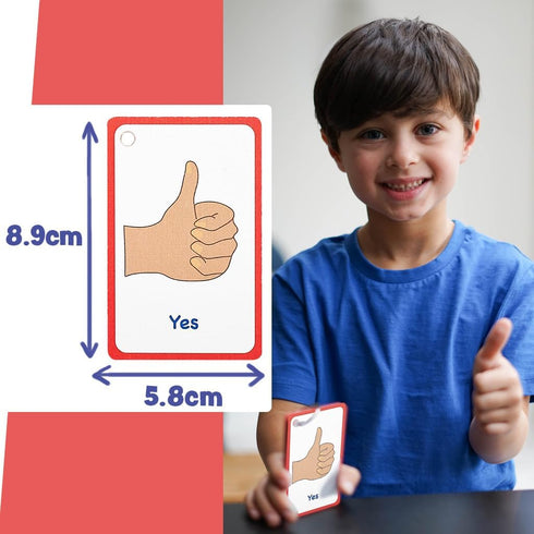 My Essential Needs Cards, 12 Flash Cards for Visual Aid for Special Ed, Speech Delay, Non-Verbal Children & Adults