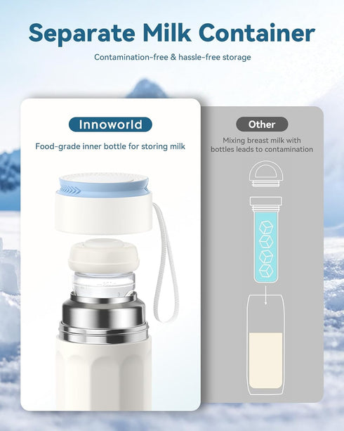 Innoworld 11oz 360 24 Portable Breastmilk Cooler for Outdoor, Breast Milk Cooler with Baby Bottle for Breastmilk