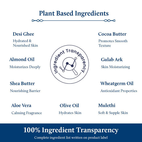 (12 Herbs,6.76 FlOz) Blue Nectar Baby Lotion with Nourishing Organic Ghee, Body Butters and Ayurvedic Baby Oils Baby