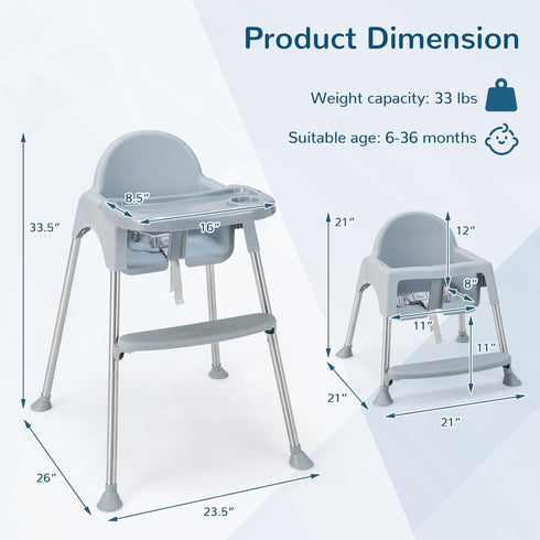 4 1 3-Point HONEY JOY Baby High Chair, in Convertible Highchair for Babies and Toddlers, Adjustable Legs, Double