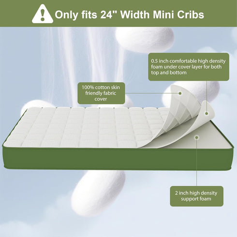 3" 38" Lx24 Mini Mattress, W Premium Foam Mattresses, Soft Pure Cotton Breathable Cover Fabric, Waffle Grid