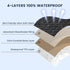 2 Pack 52''x28'' 8", david's kids Waterproof Crib Mattress Protector Pad Cover Stretch up to Fitted Standard Crib