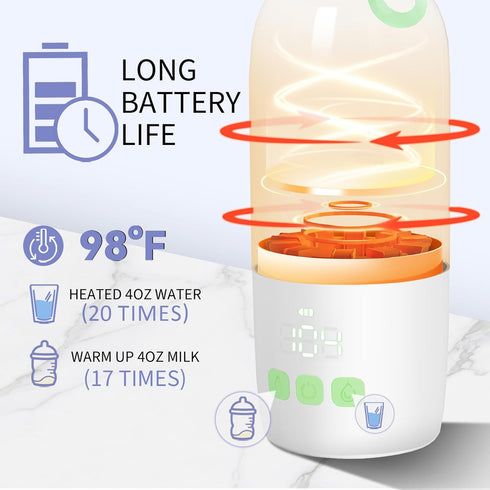 Umakep 12oz Portable Bottle Warmer, Large Capacity with Dual Heating Modes for Breast Milk & Water, Smart Temperature