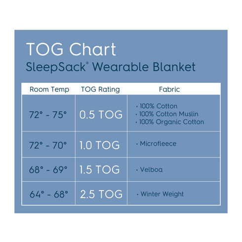 100% 0.5, 0-6 HALO SleepSack, Cotton Wearable Blanket, Swaddle Transition Sleeping Bag, TOG Weather Friends, Small