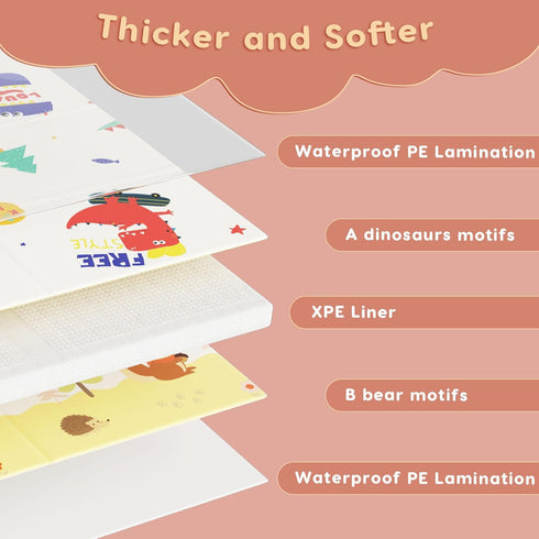 74" 50 (0.4" Fshibila Baby Playpen Mat, Baby Play Mat for Floor, Baby Playmat for Playpen, Thick Ultra Soft Playpen Mat