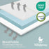 Pack 38" 26" 1.5" Waterproof and Play Mattress Topper | x x | Trifold Style - Breathable Soft Plush Foam - Portable