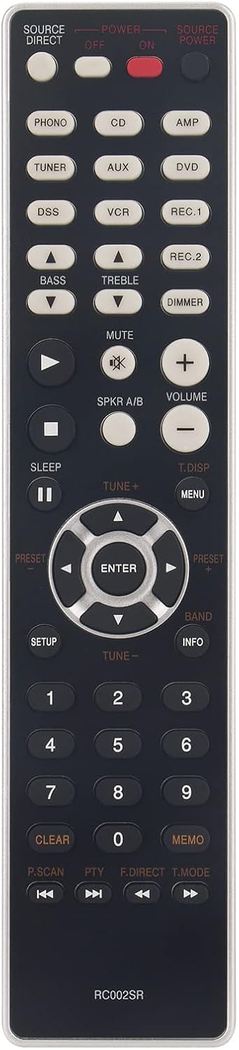 Beyution RC002SR Remote Control Replacement for Marantz Stereo Receiver SR4023 and SR5023