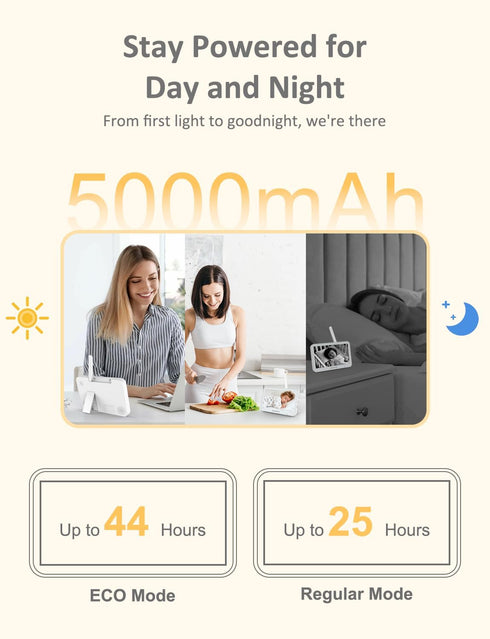 Baby Ganibs 6'' 30H 1000ft, Baby Monitor with Camera and Audio - Touch Screen with Photo & Video Recording, Night