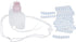 BTSEURY Breastfeeding Aid Device, Supplemental System Breastfeeding Assist Device, Auxiliary Breastmilk Supplemental Tube
