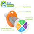 EZY DOSE Kids Baby Oral Syringe & Dispenser, 10 mL/2 TSP, BPA Free with Cleaning Brush, Easy Liquid Medicine Control