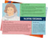 Talking Tables Phenomenal Women Conversation Game - Thought-Provoking Question Cards