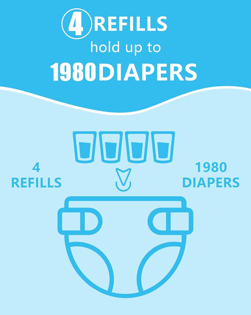 1980 (4 Pack) HIDALIFE Refills Compatible with Dekor Classic Diaper Pails, Disposable Diaper Trash Bags, Extra Thick